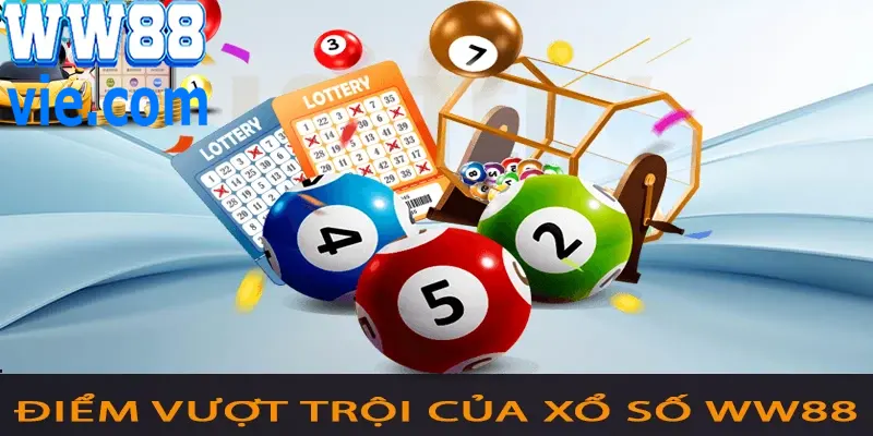 Thế mạnh đặc trưng của sảnh xổ số WW88